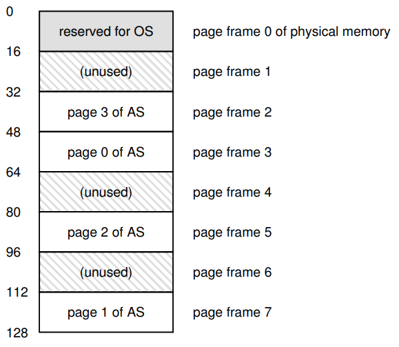 page-physical.png
