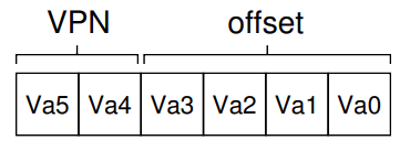 simple-segmented-va.png
