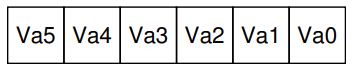 simple-va.png