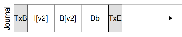 journal_component.png