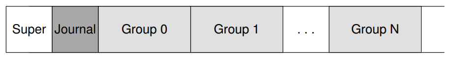 journal_layout.png