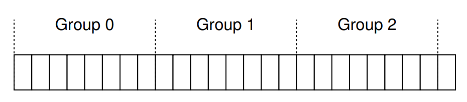 blk_group.png