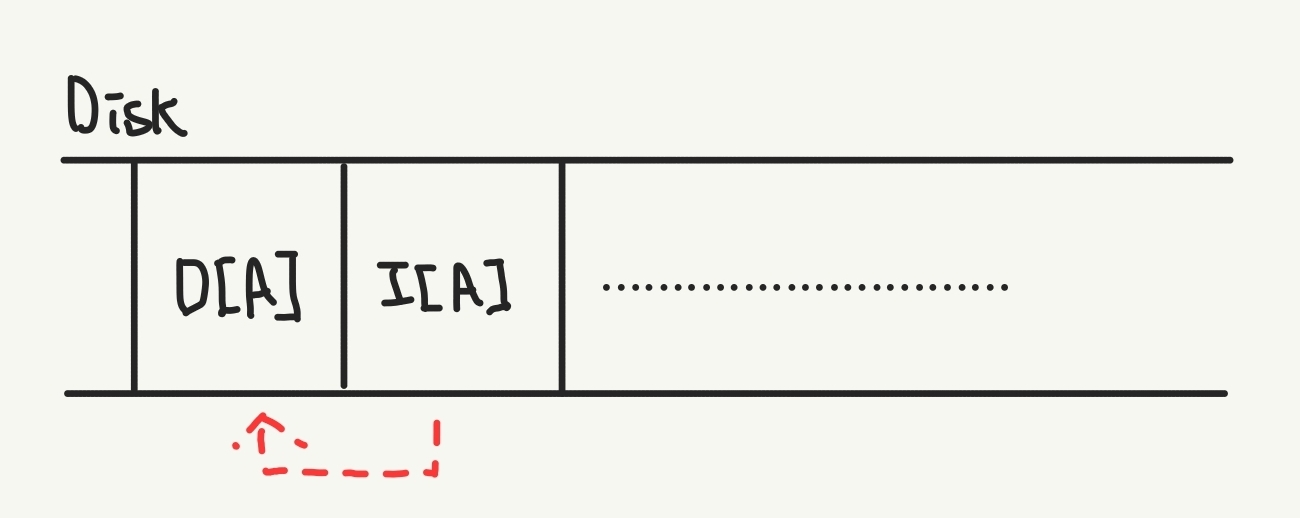lfs_layout.jpg