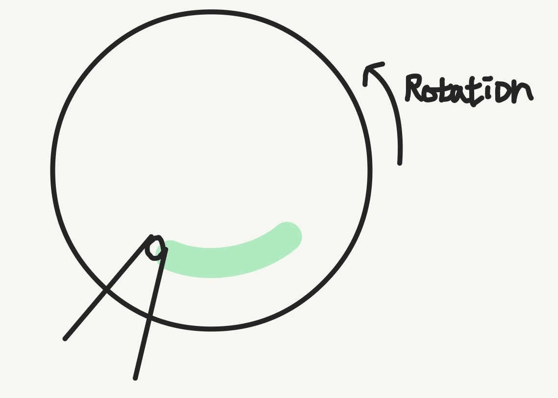 (a)